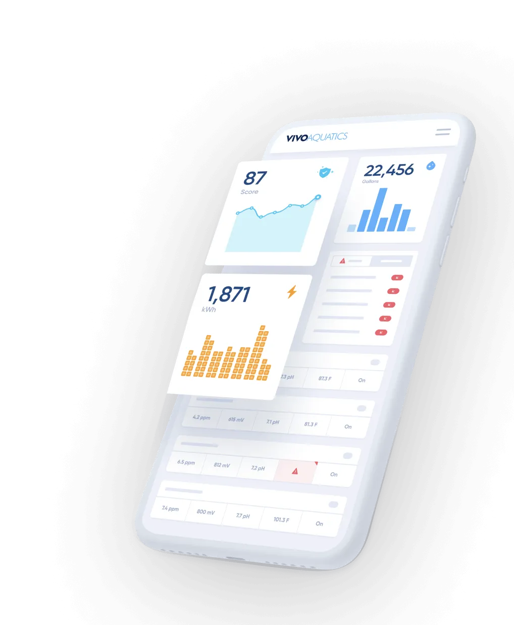 The VivoAquatics mobile application